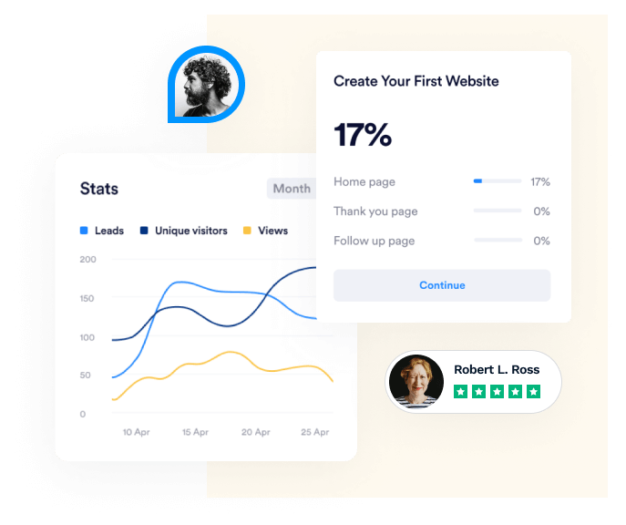 Customer Data